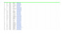 specializes in HR recruiter and talent sourcing expert
